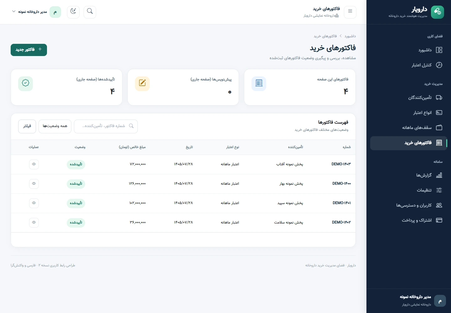 تصویر واقعی مسیر خرید، از پیش‌نویس تا تأیید. در فارمت، با اطلاعات نمایشی
