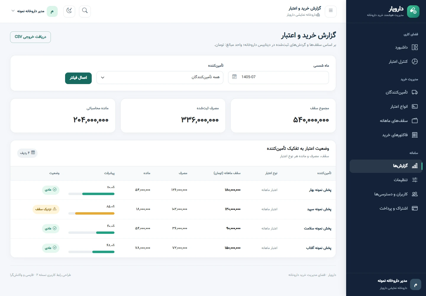 تصویر واقعی تصویر روشن‌تری از خرید ماه داشته باشید. در فارمت، با اطلاعات نمایشی