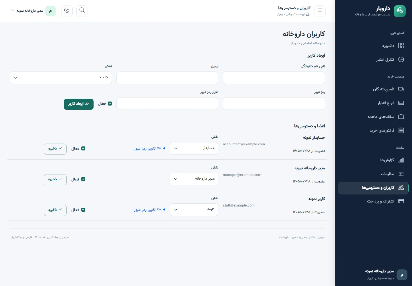 تصویر واقعی هر همکار، به اندازه مسئولیتش. در فارمت، با اطلاعات نمایشی